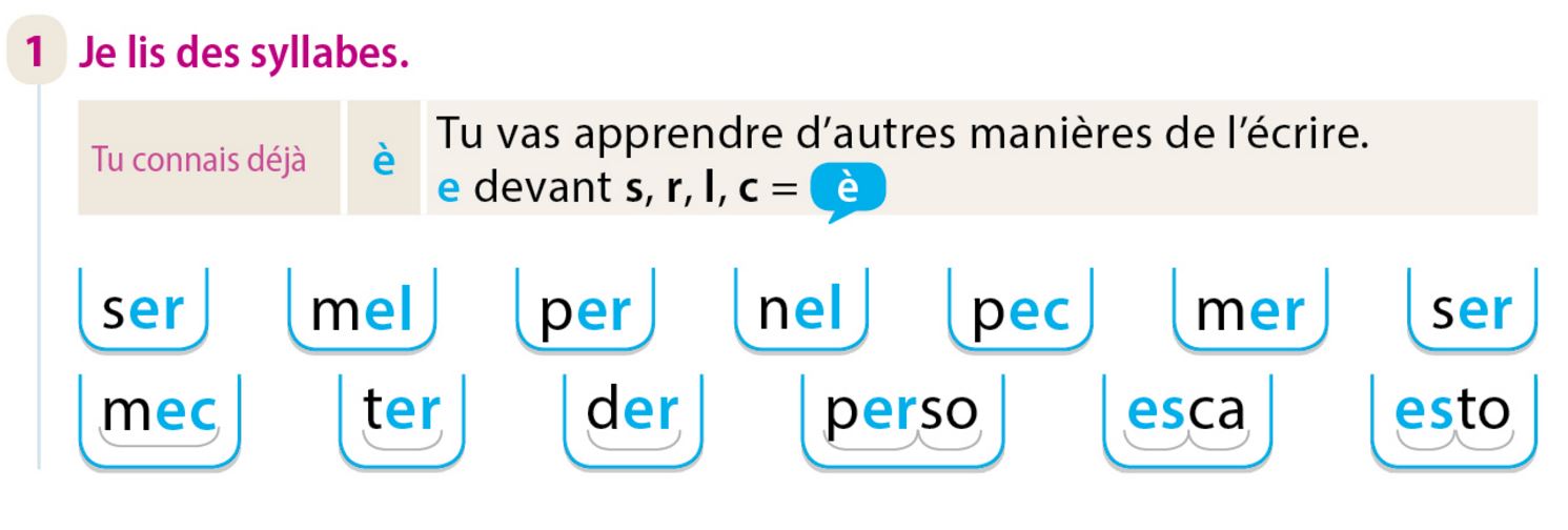 Trouver Un Mot En 6 Lettres Avec Les Lettres Suivantes Programme pour le jeudi 14 mai » École Publique Primaire Aristide
